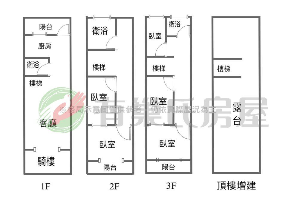激推｜太平運動公園臨15米路透天店面