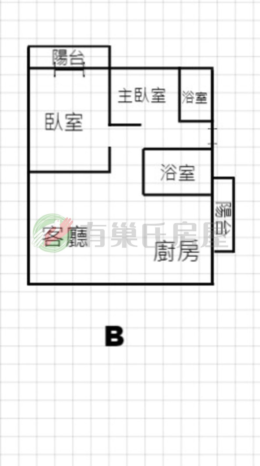 成功商圈兩房兩衛親戚家配件找我(4B)