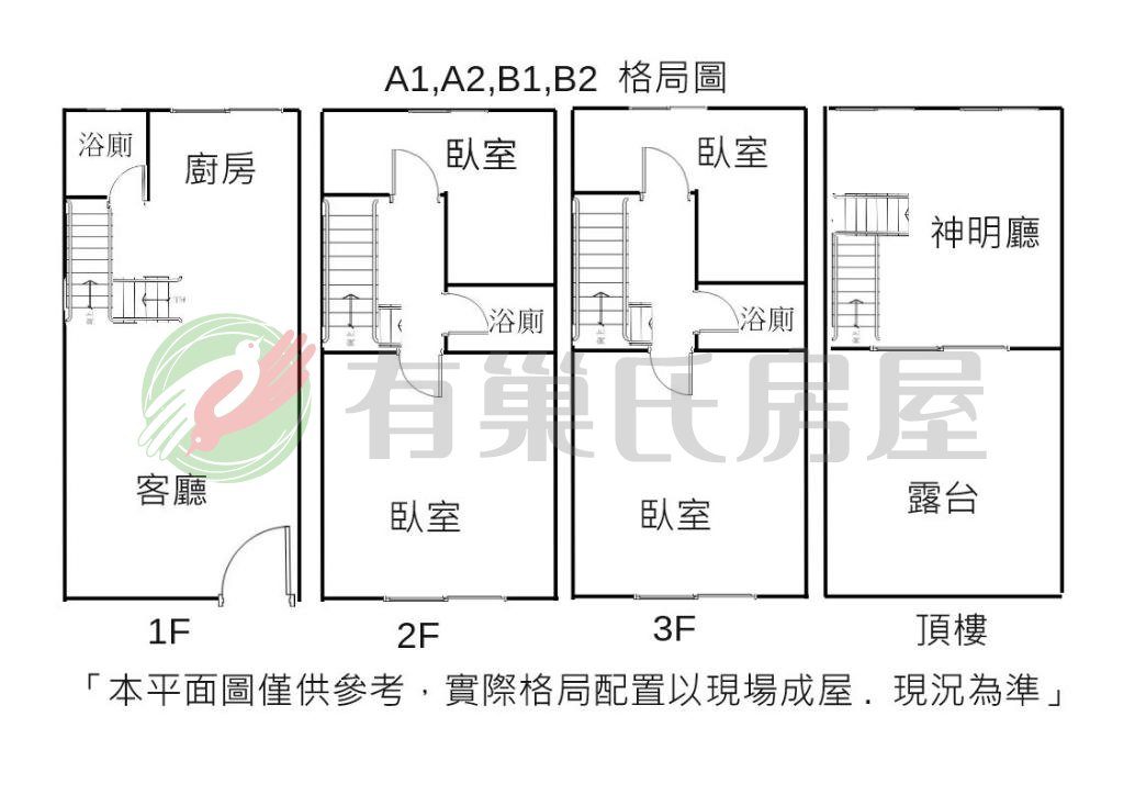 大村.慶安首馥.厝王大地坪雙車邊間別墅 A2