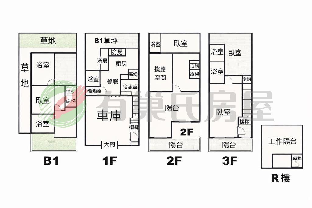 北屯大地坪｜獨棟莊園退休養身宅｜誇張大後院老鷹