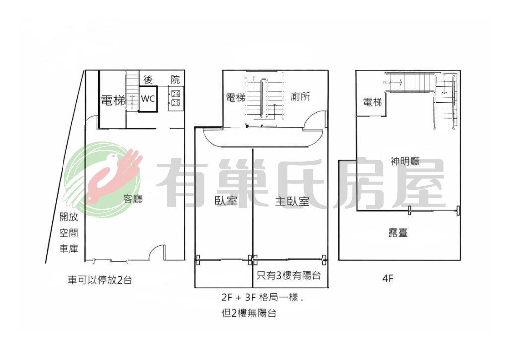 彰化市最低價|全新大面寬電梯雙車透天