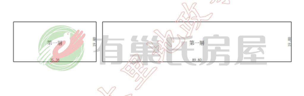 霧峰｜合法農地廠房｜近二高｜亞大醫院