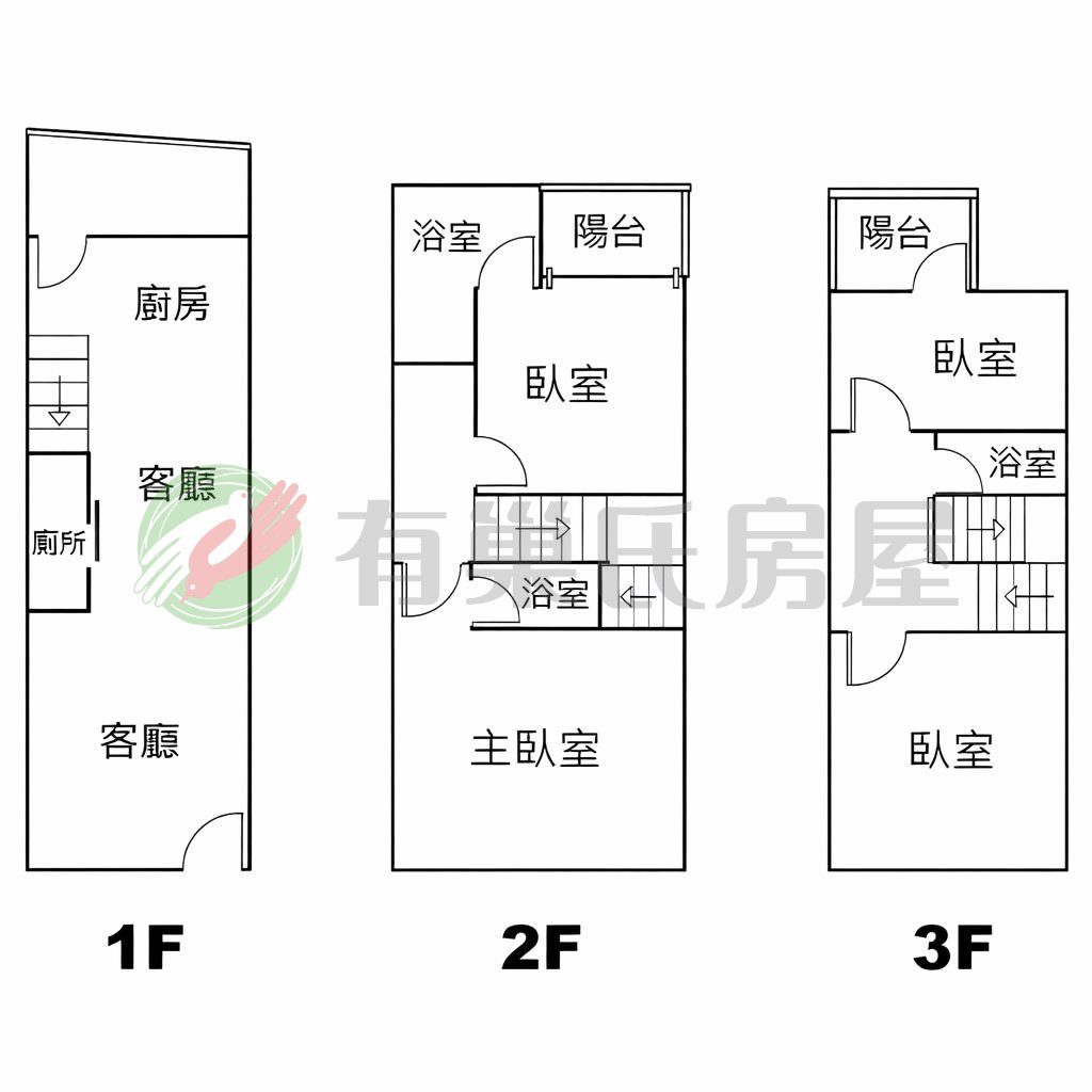 溪州上立家喜2｜4房2廳4衛，雙車位，全新完工