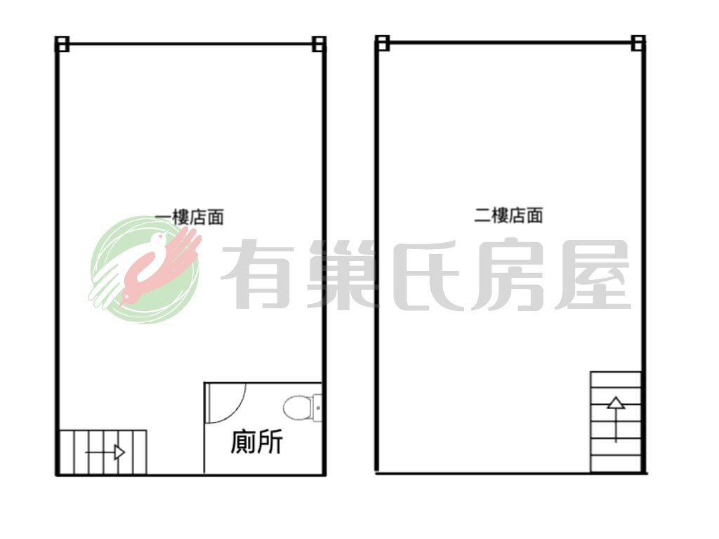 逢甲101 No.2｜逢甲商圈青海路旁黃金店面
