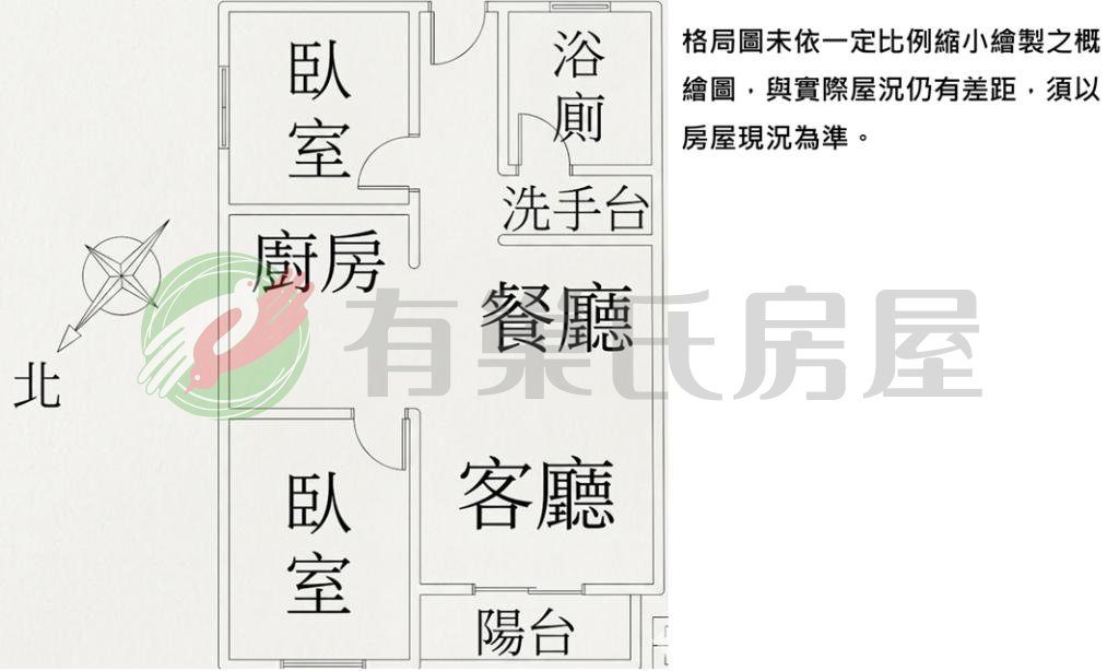 南區公園苑2房社區最低價機能首選