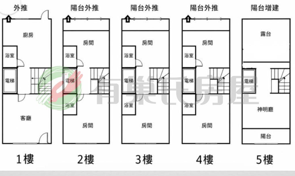 和美鎮東路電梯別墅B